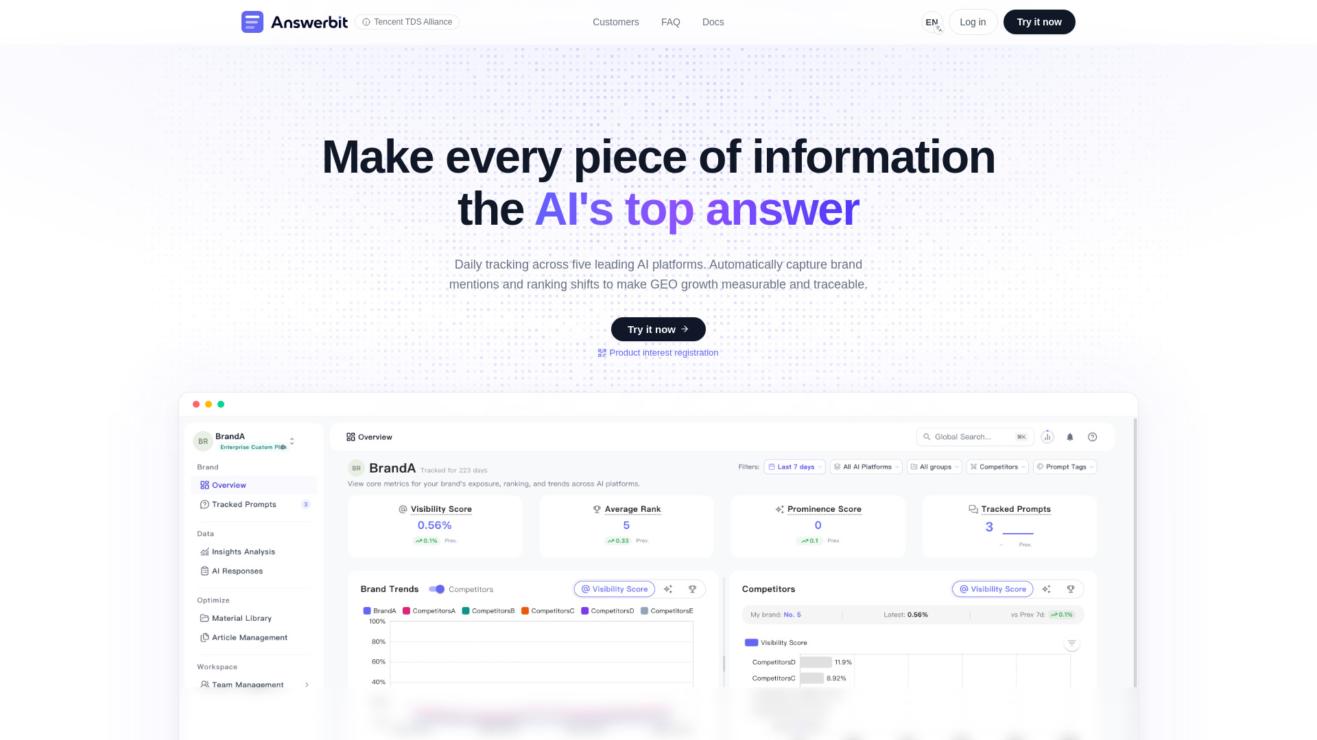 image of Answerbit