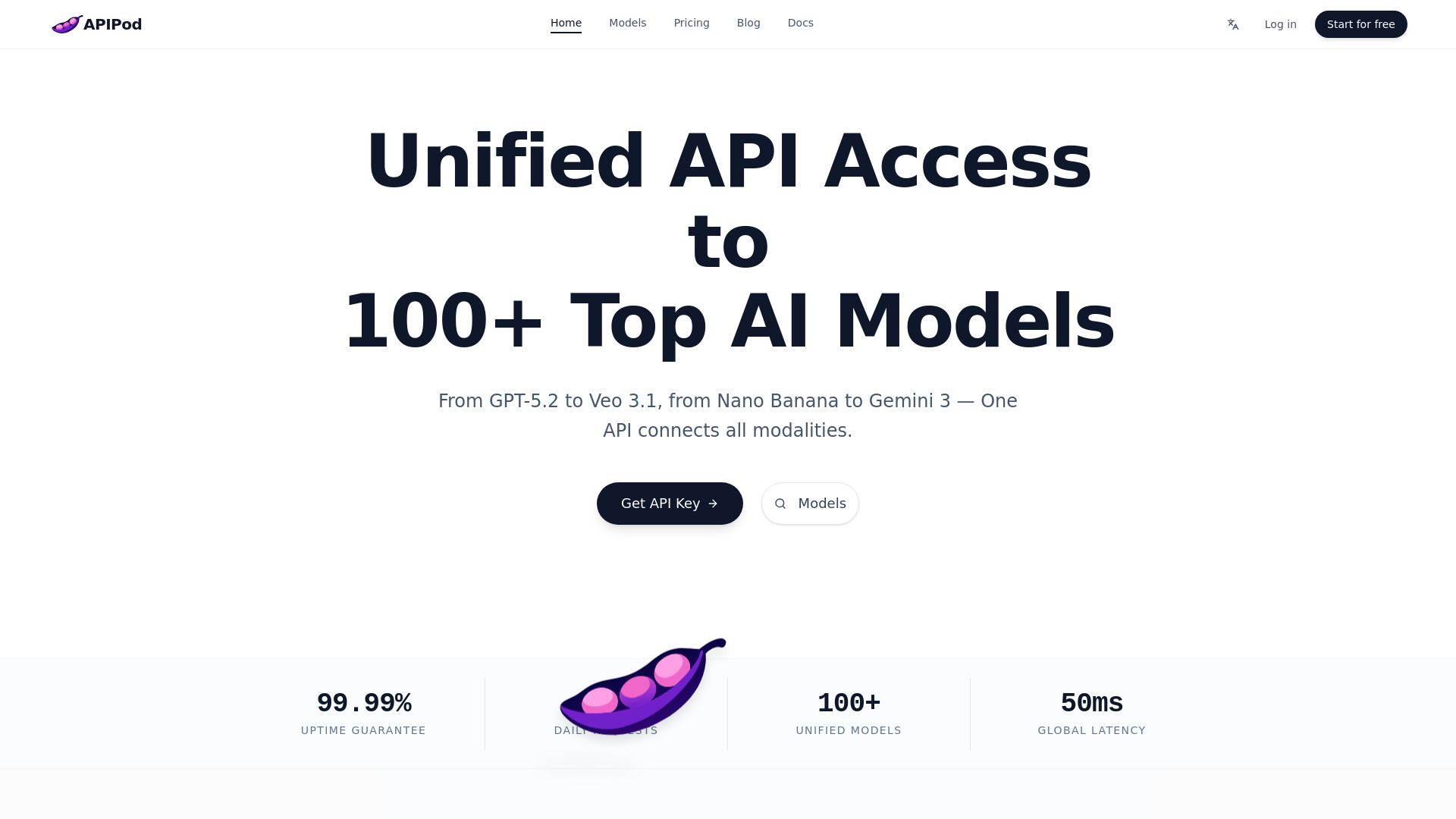 image of APIPod image of APIPod