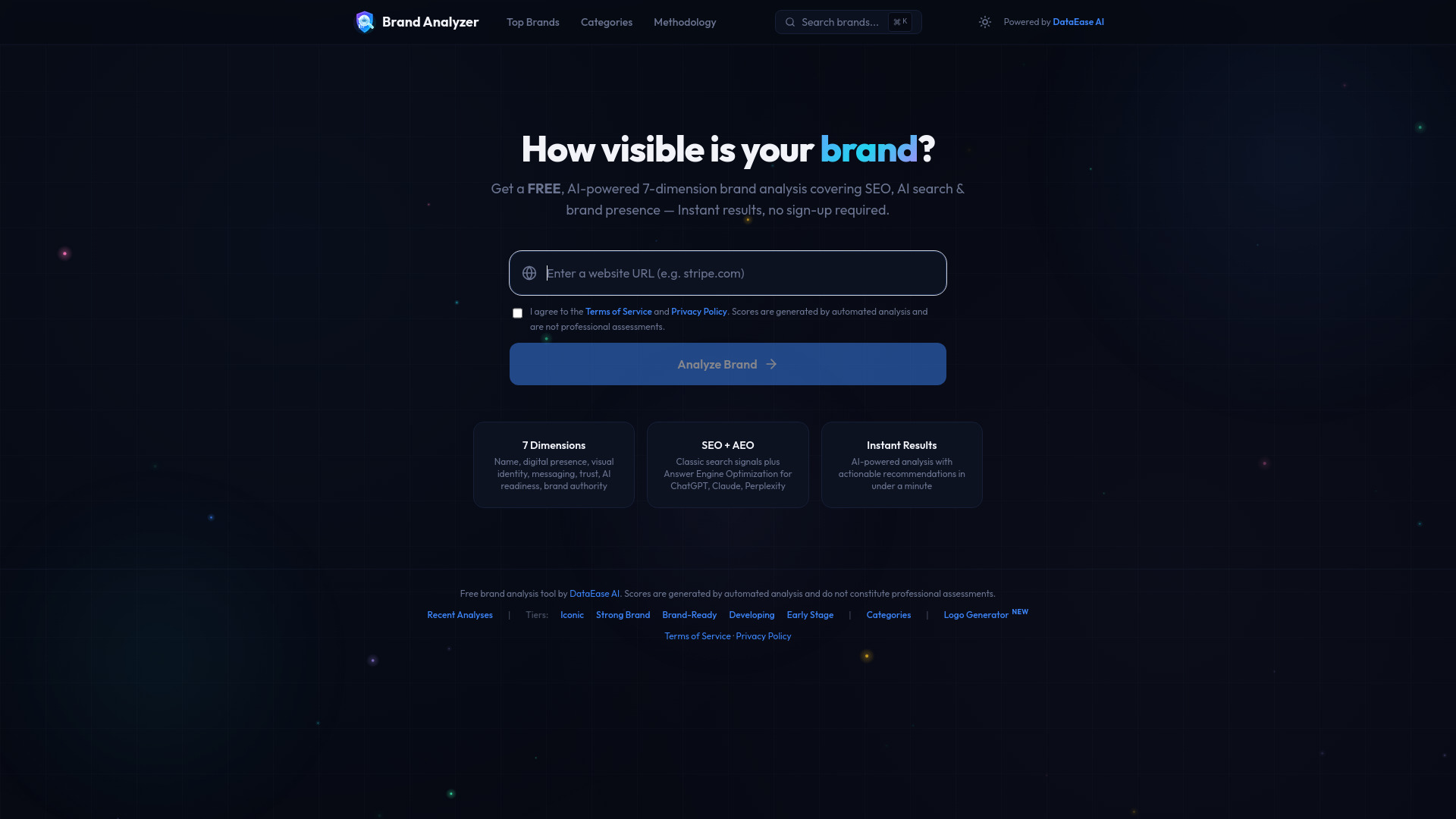 image of Brand Analyzer