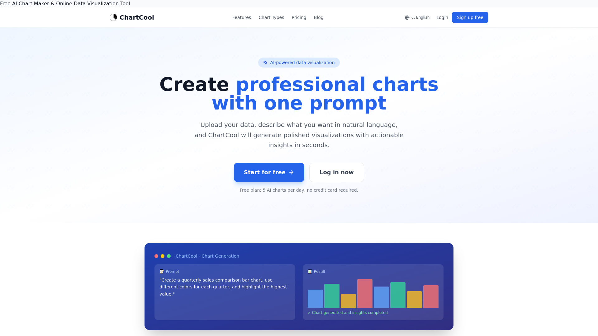 image of chartcool