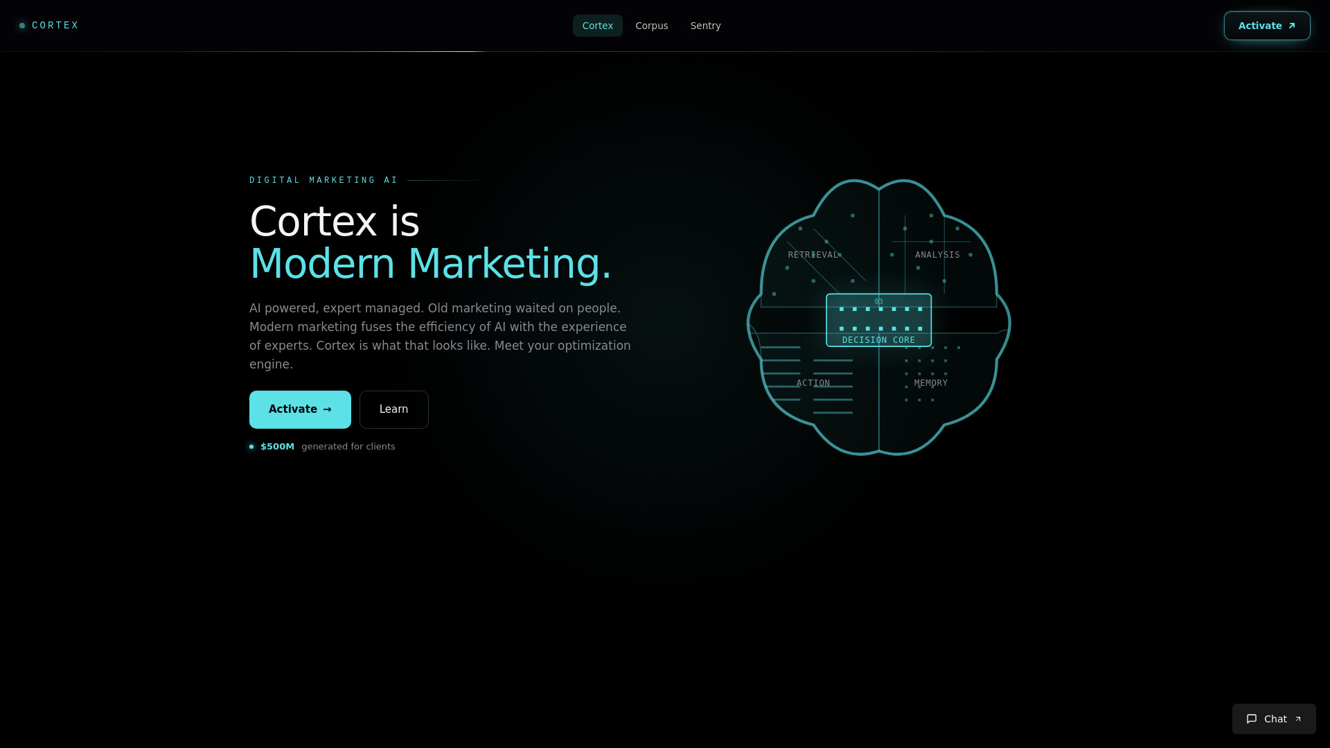 image of Cortex - Capconvert