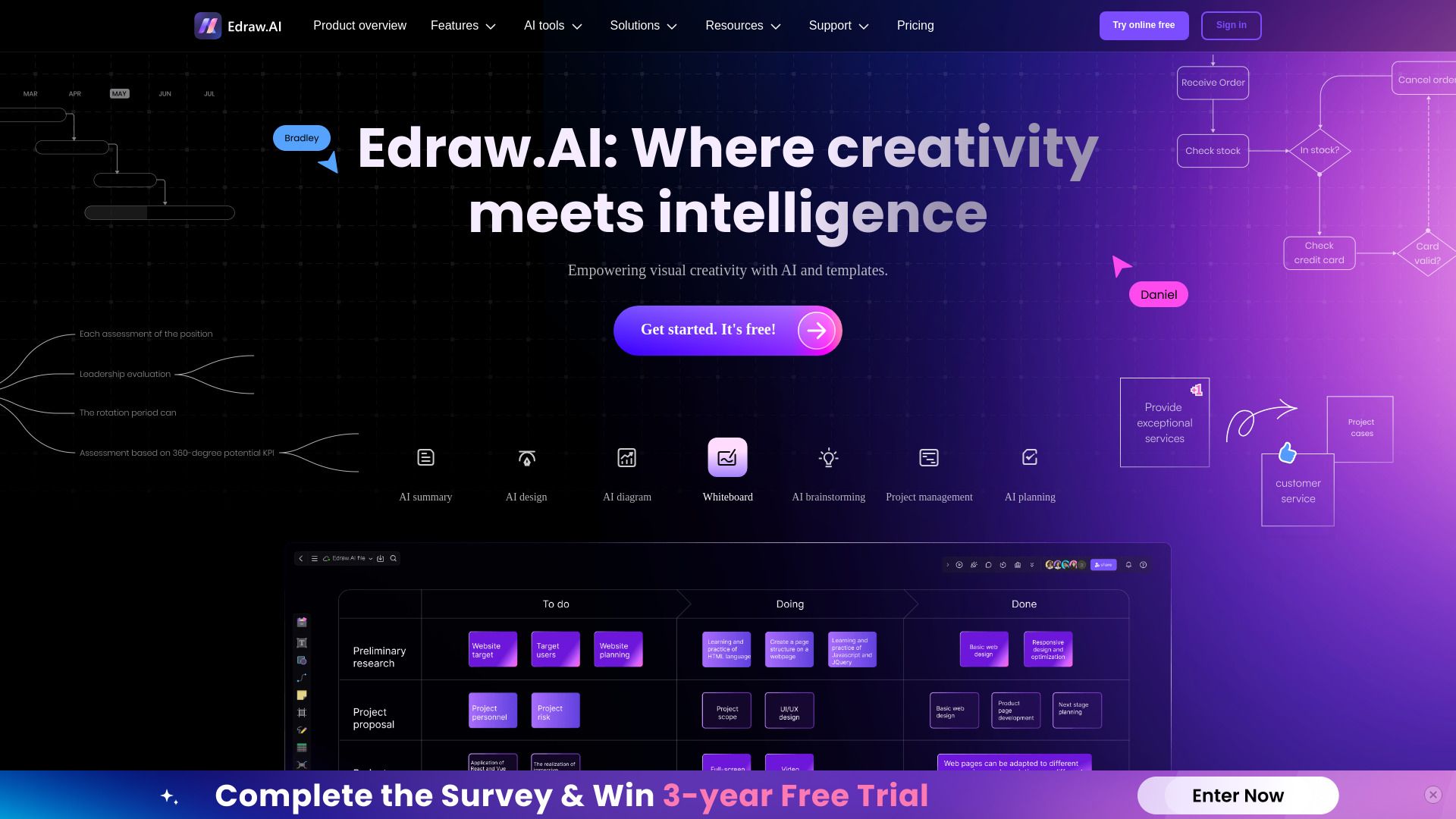 image of edraw ai