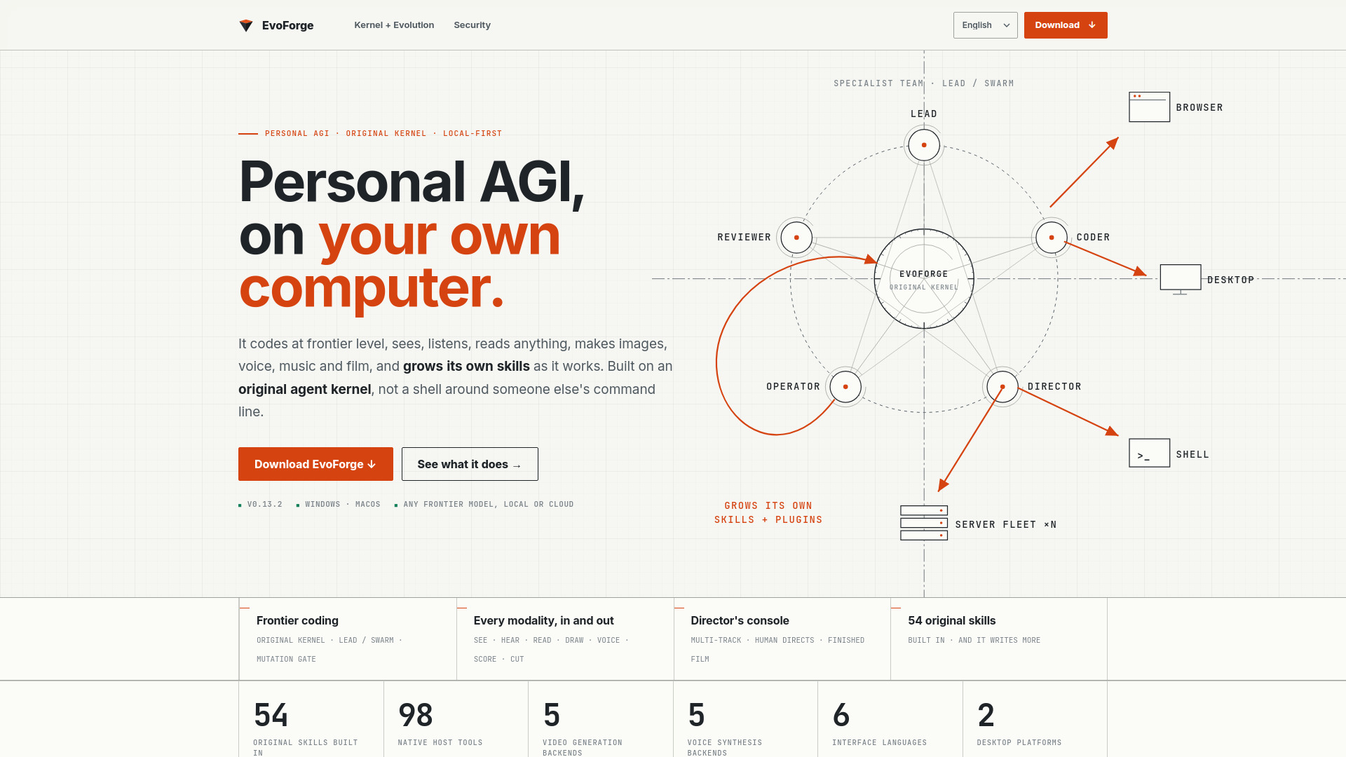 image of EvoForge — Personal AGI on your computer