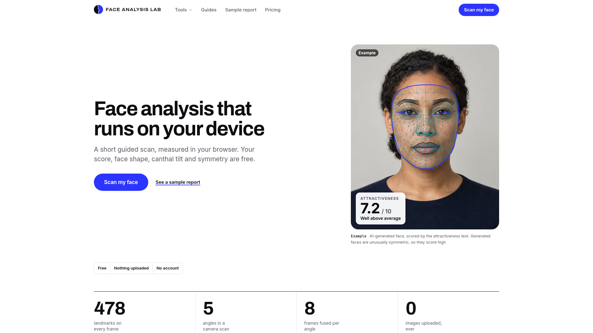 image of Face Analysis Lab