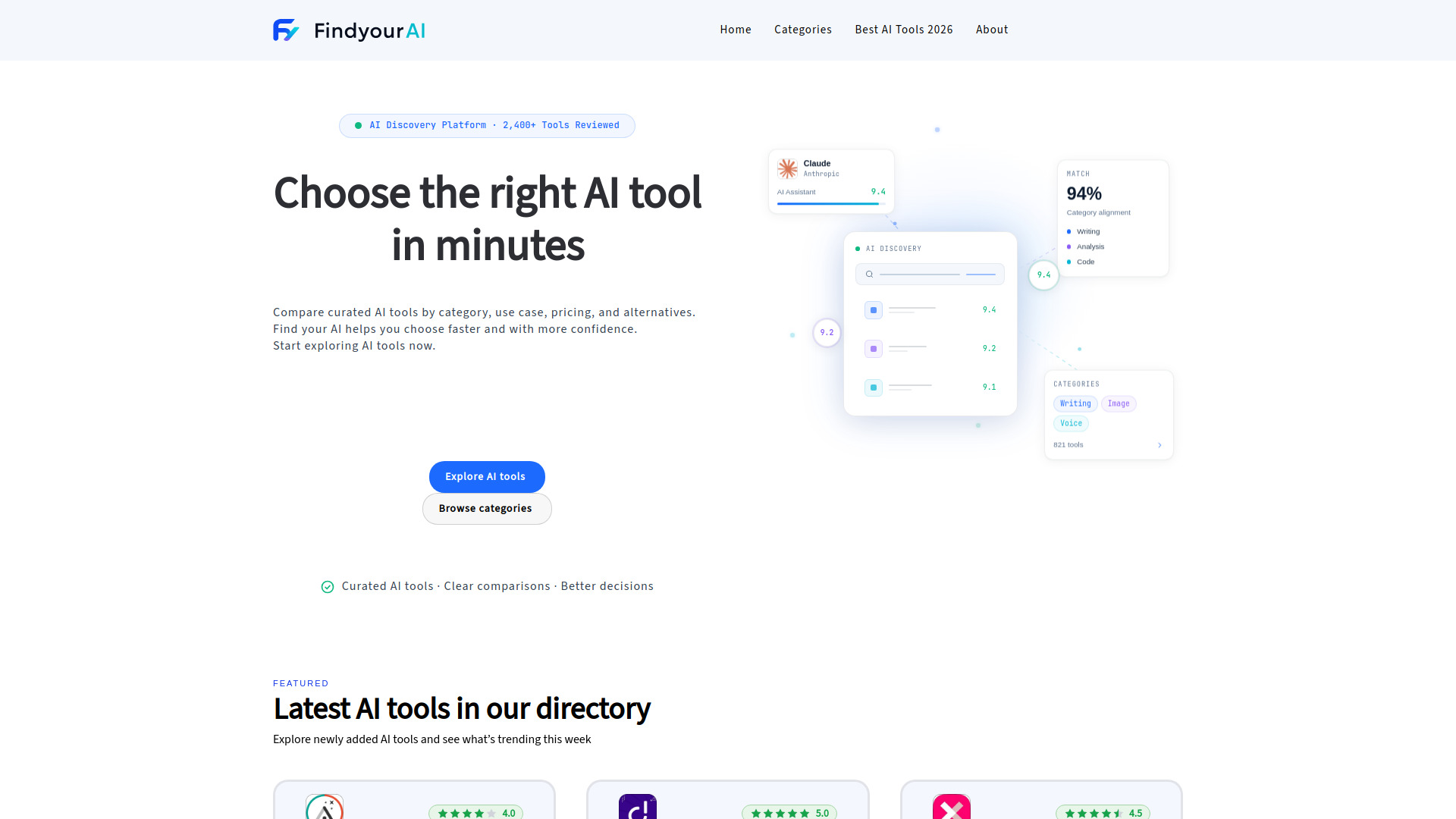 image of Findyourai