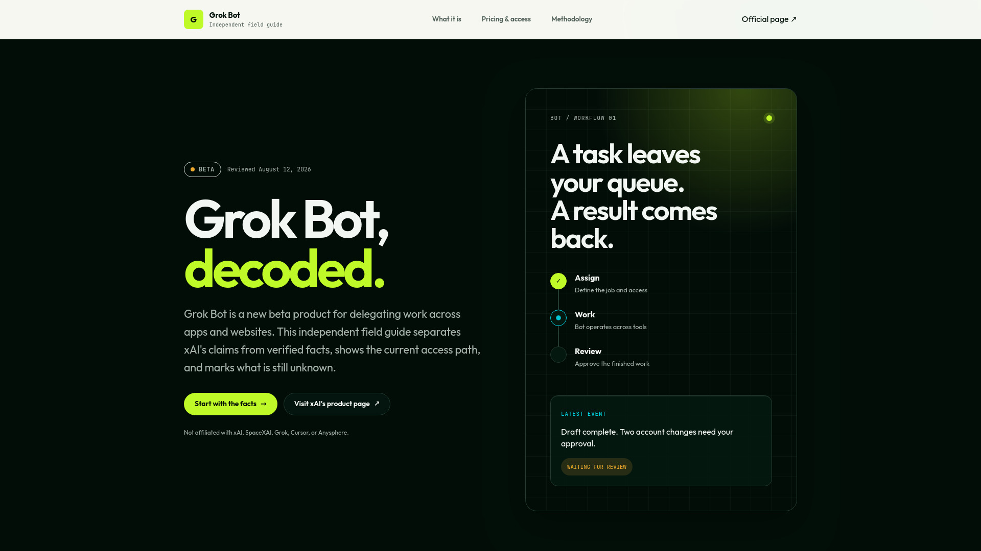 image of grok bot