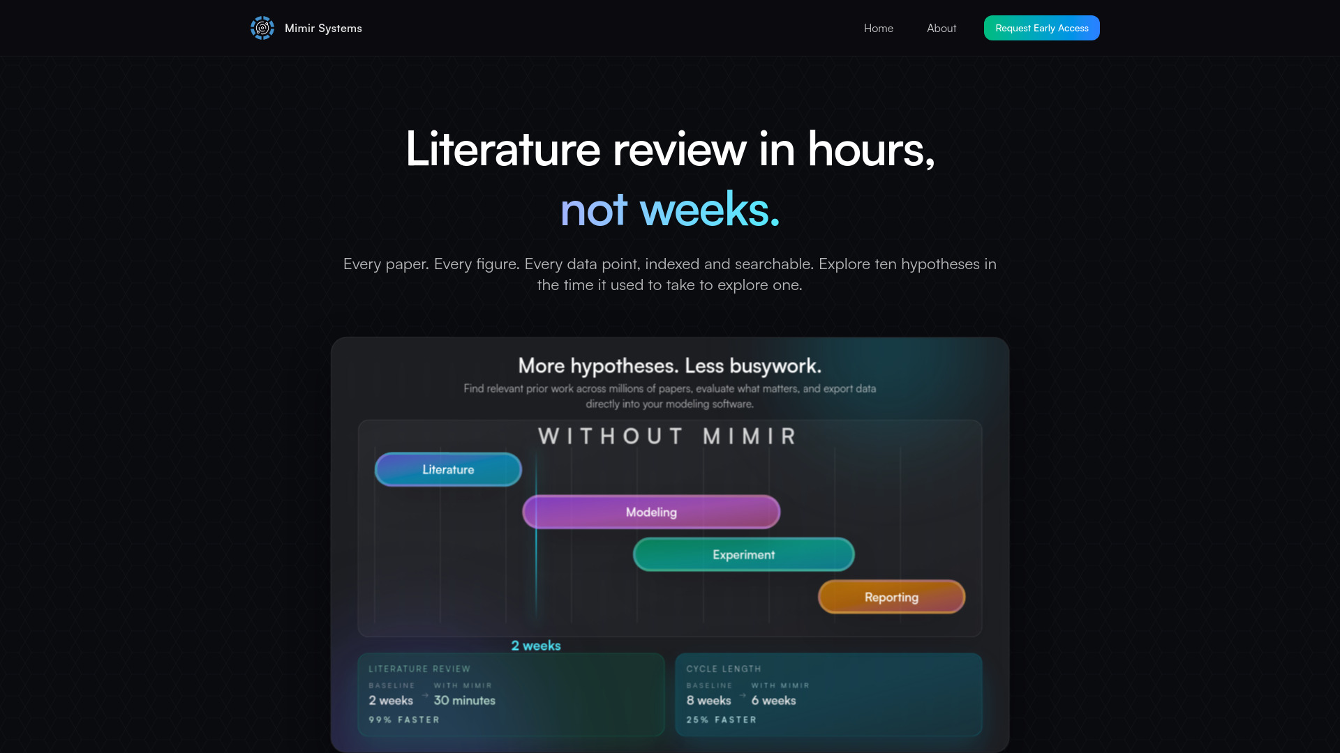 image of Mimir Systems