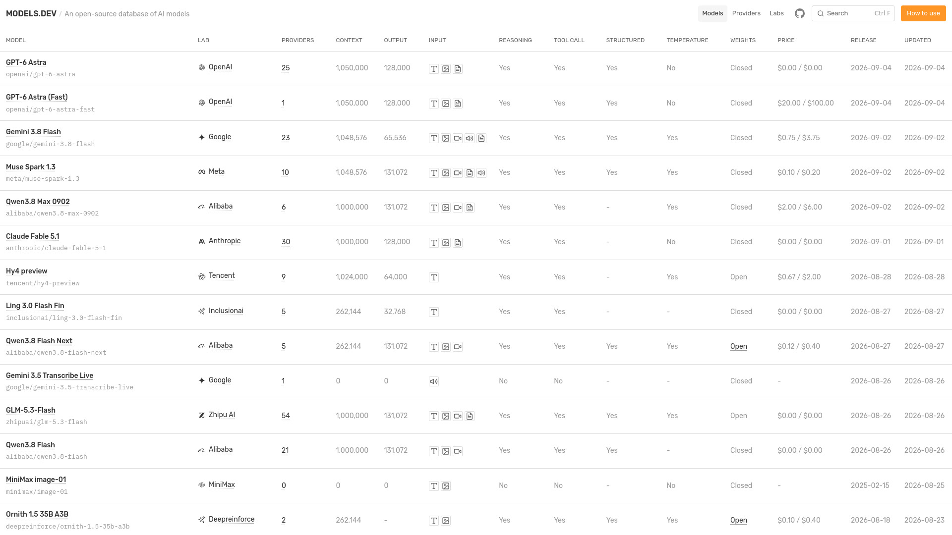 image of Models.dev