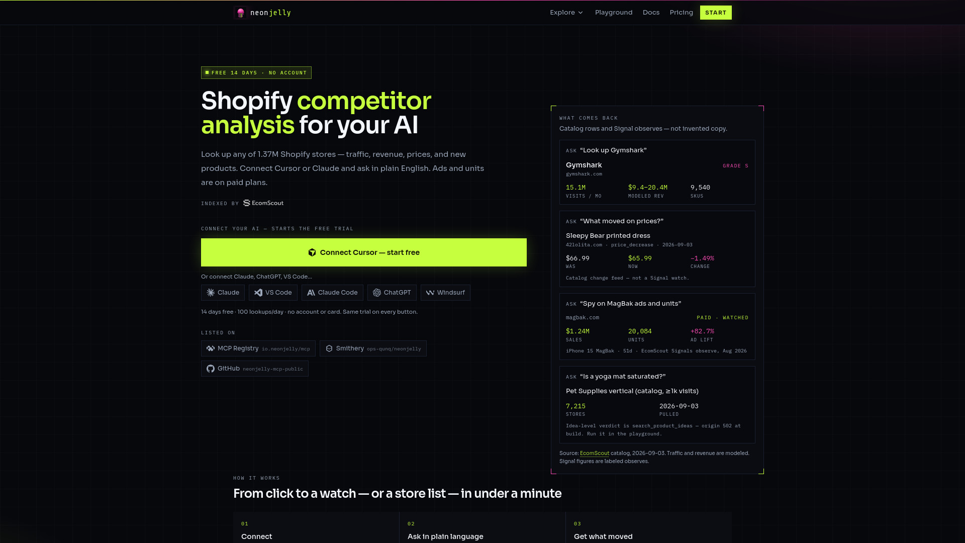 image of Neonjelly image of Neonjelly