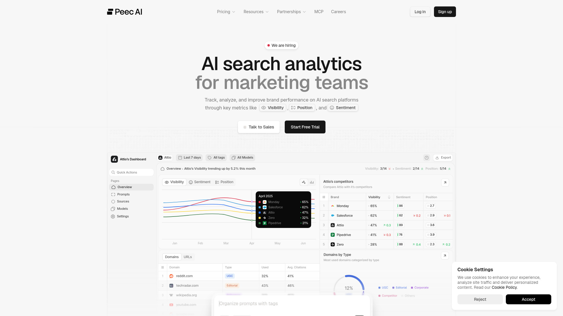 image of Peec AI
