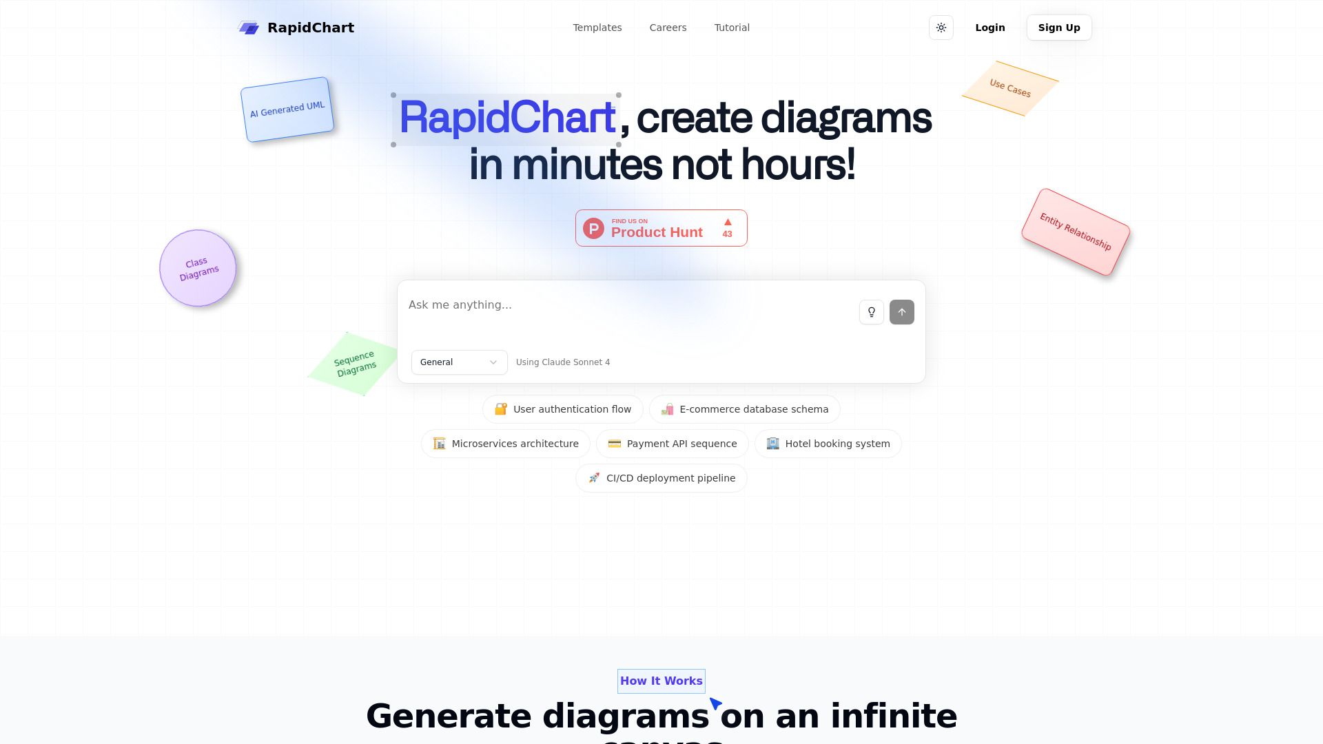image of RapidChart.ai