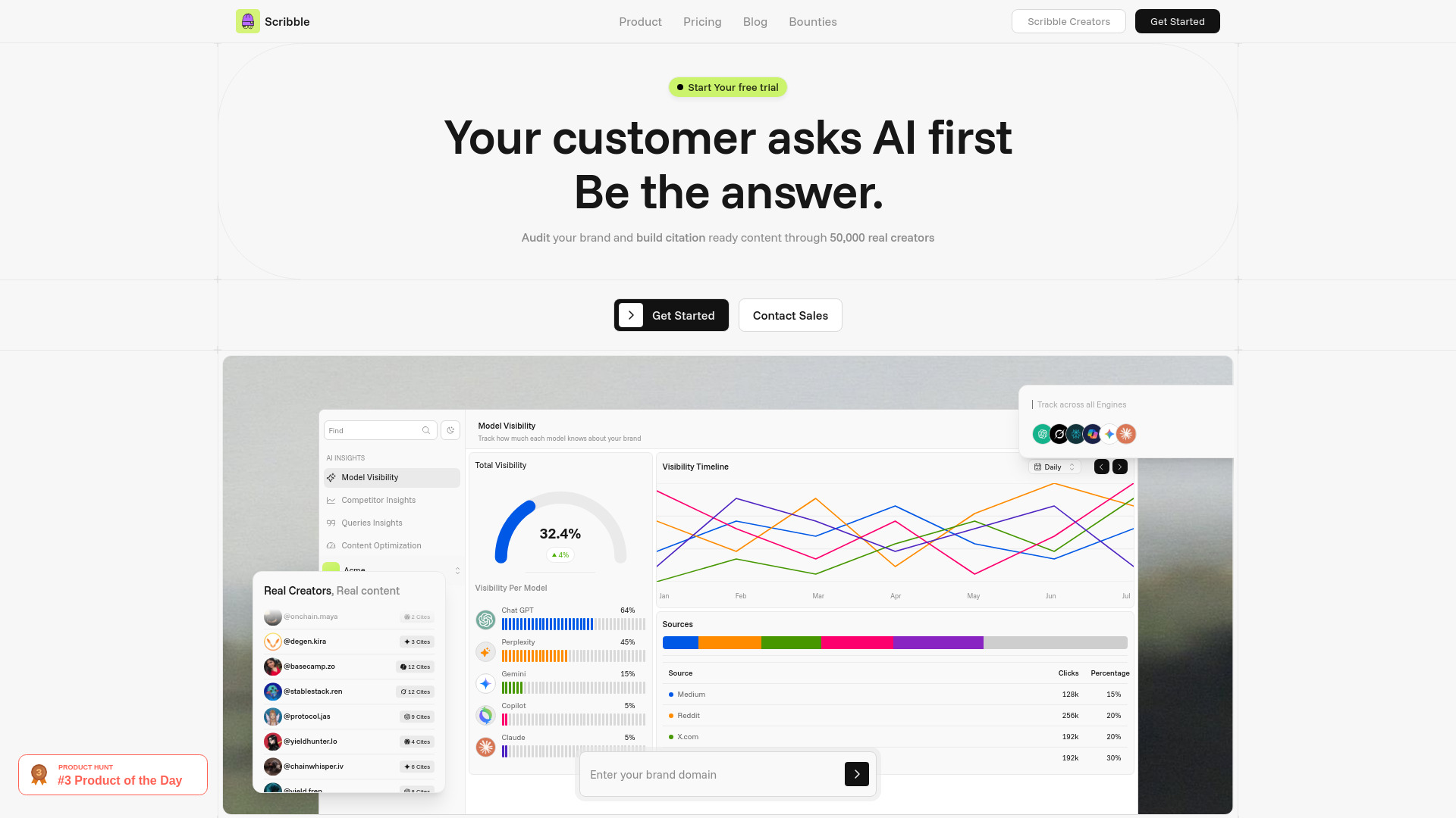 image of Scribble Network