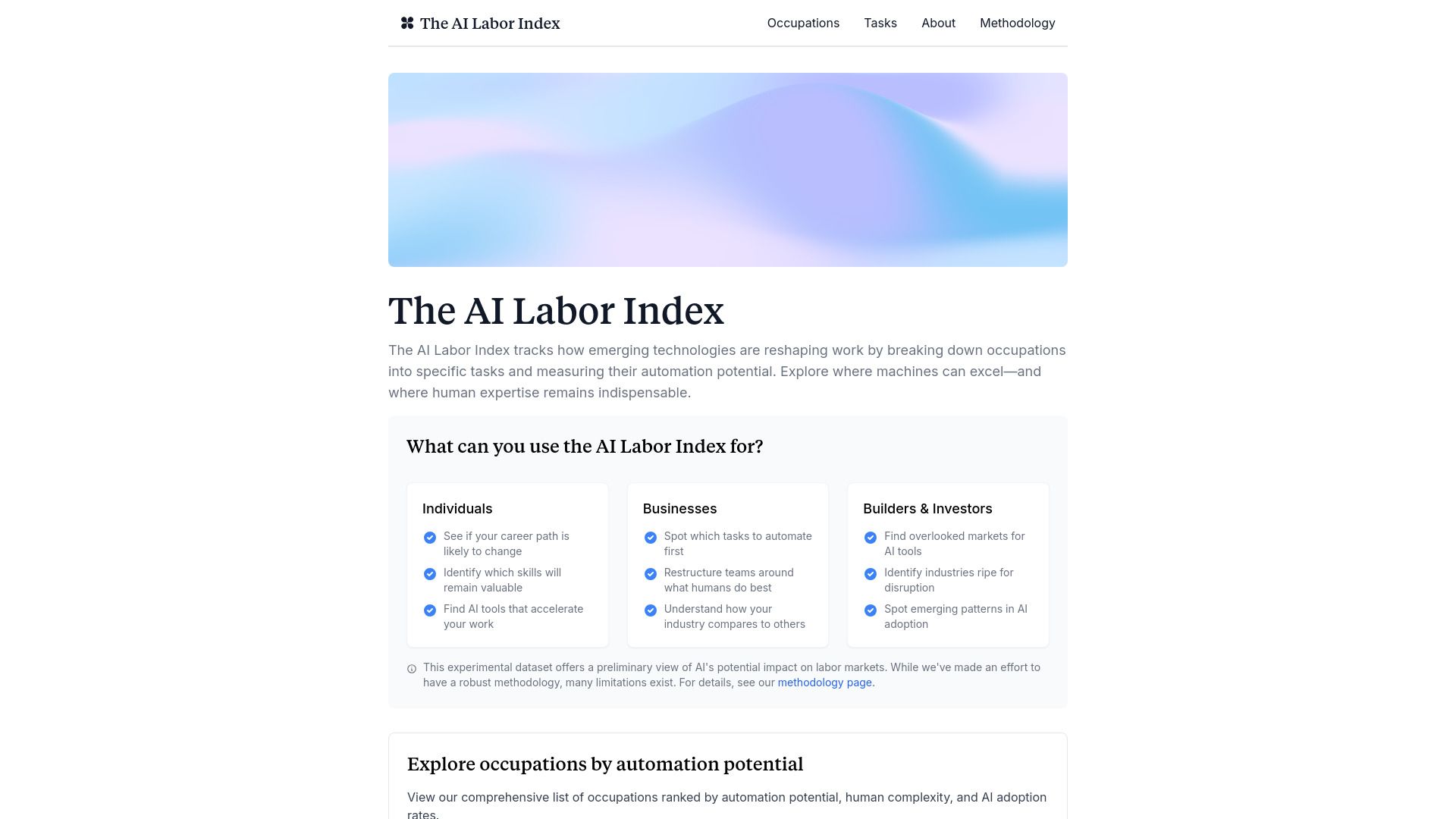 image of The AI Labor Index
