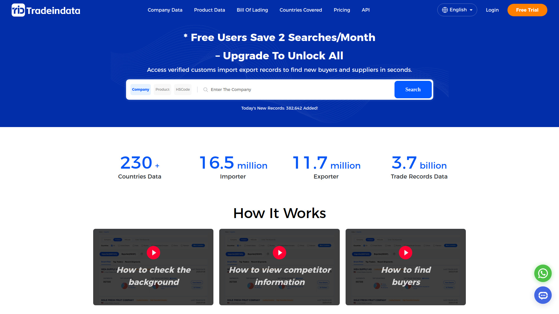 image of Tradeindata-Import Export Data Intelligence