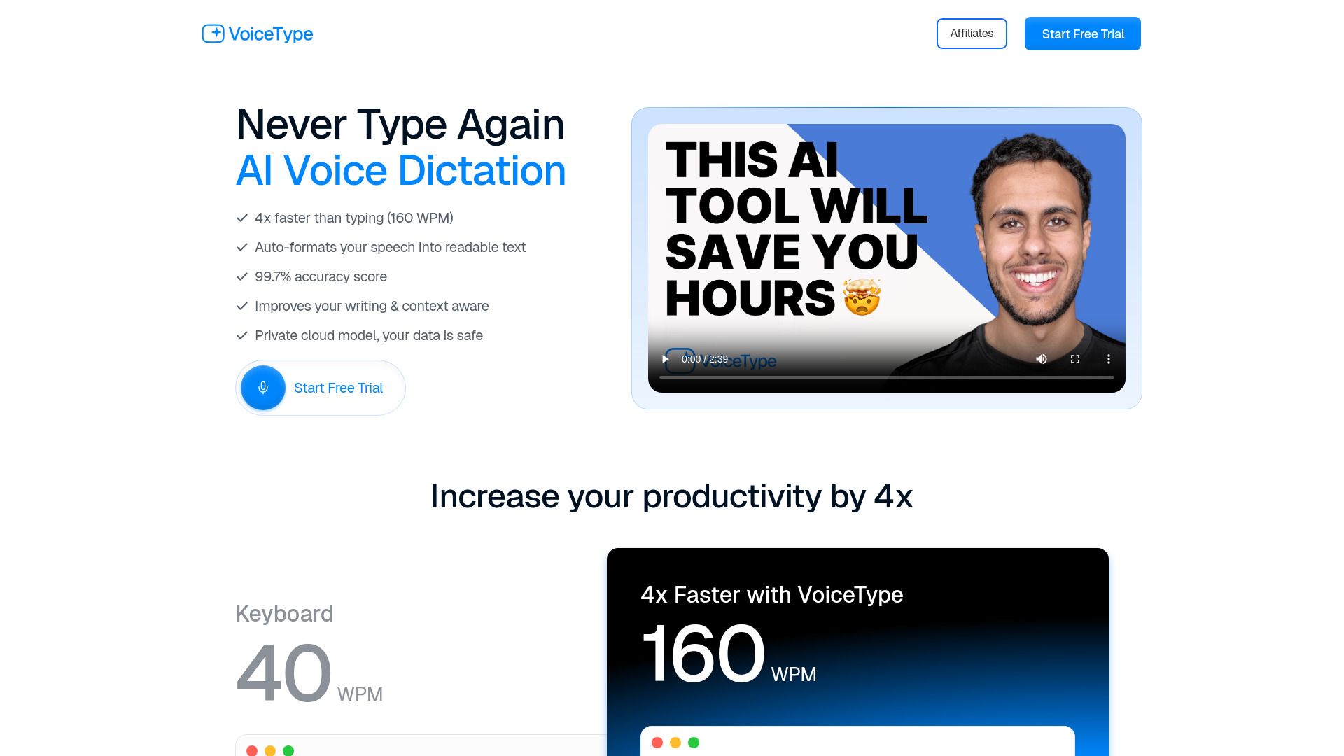 image of Voicetype AI